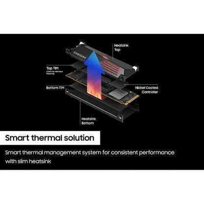 Samsung 990 PRO 2TB NVMe PCIe Gen 4.0 M.2 SSD with Heatsink