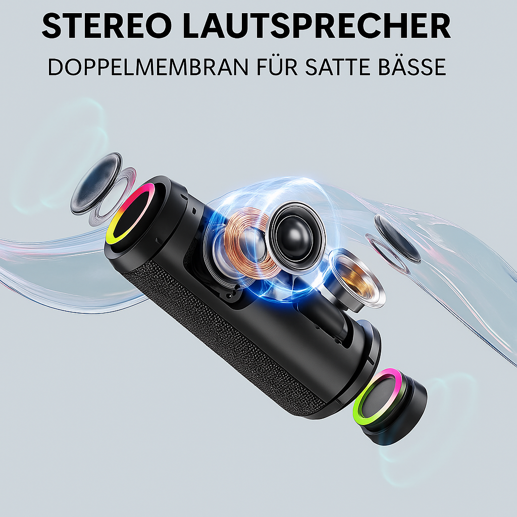 Bluetooth Speaker 20W IPX6 Waterproof RGB Bass Boost TWS Stereo