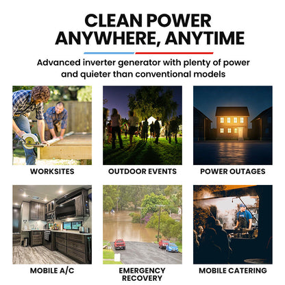 NNEMB 4.7kW Peak 3.8kW Inverter Generator, Push Button Start, Portable w/ Wheels, Camping, Backup, Mobile A/C