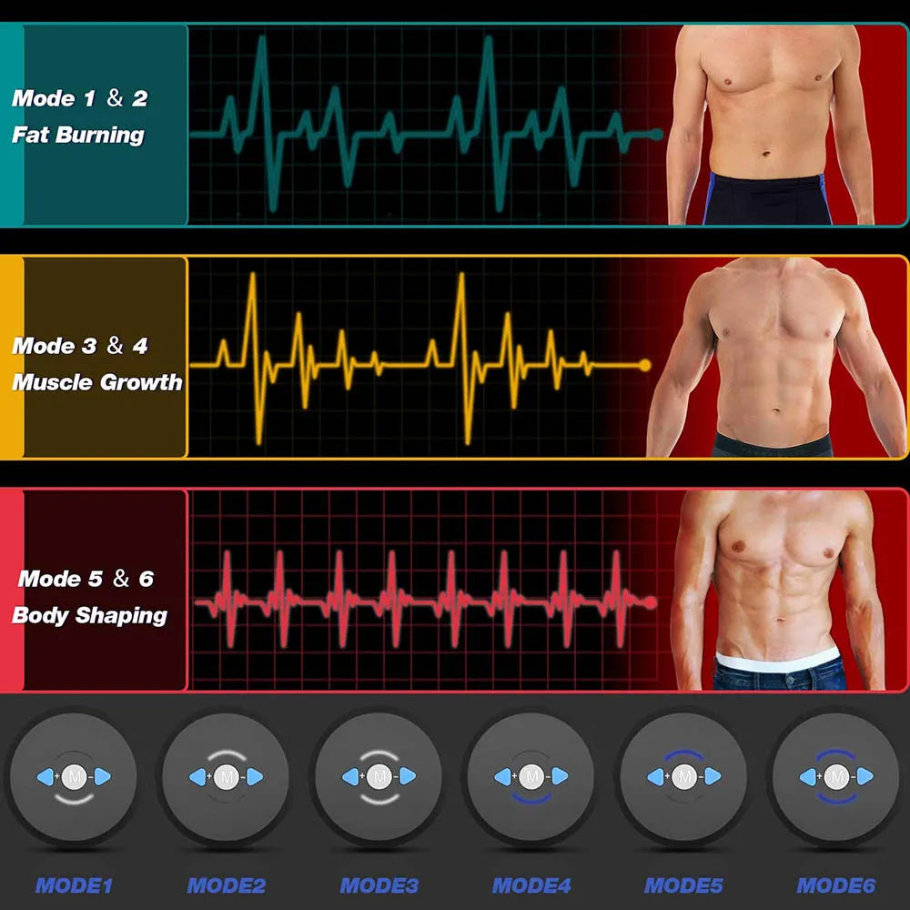 NNEOBA Abdominal Muscle Stimulator  Gym Fitness Equipment