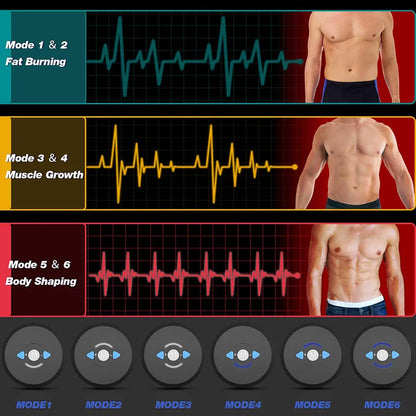 NNEOBA Abdominal Muscle Stimulator  Gym Fitness Equipment