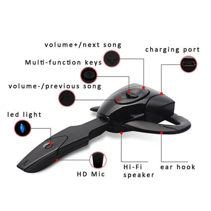 NNEIDS Scorpion Bluetooth Earphone - Unilateral Hanging Black Hole 5.0
