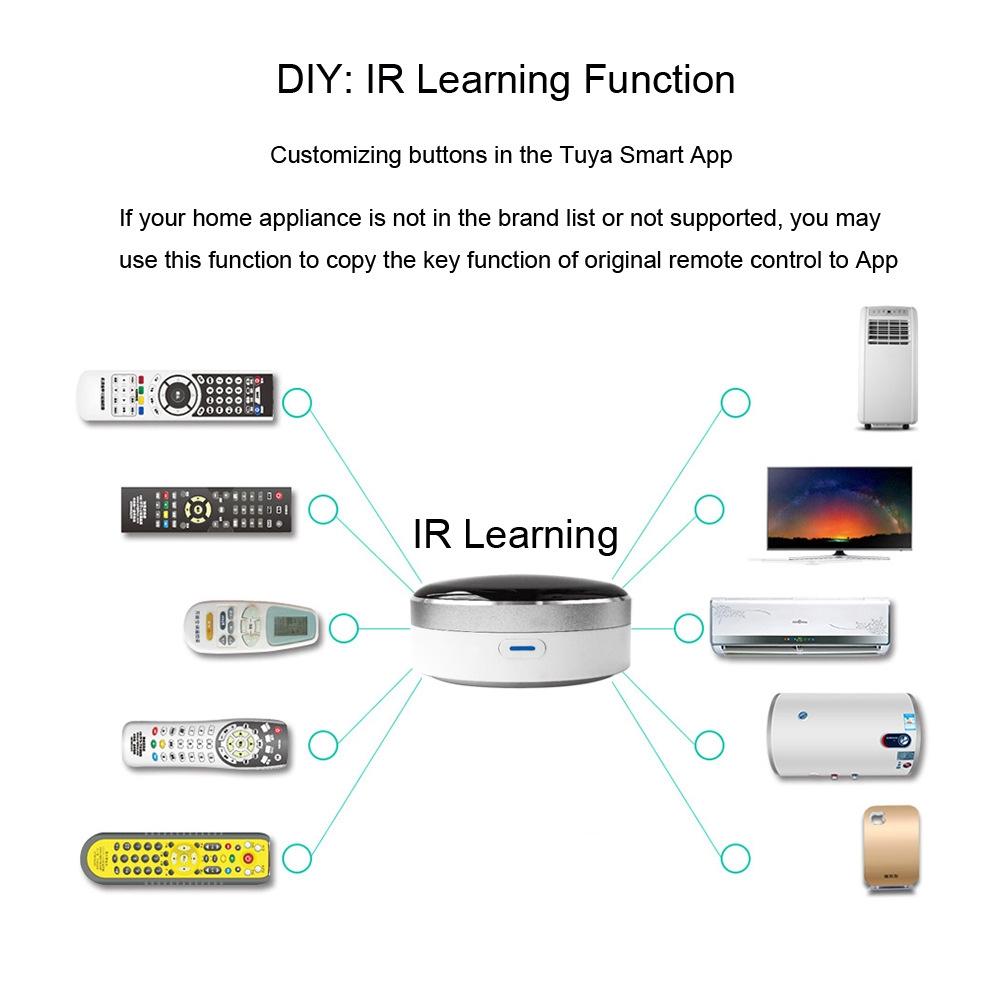 NNEIDS Smart Infrared Voice Remote For Mobile Wifi Control