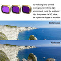 NNEIDS Nd8 Filter For Mavic 2 Pro - Sleek And Efficient