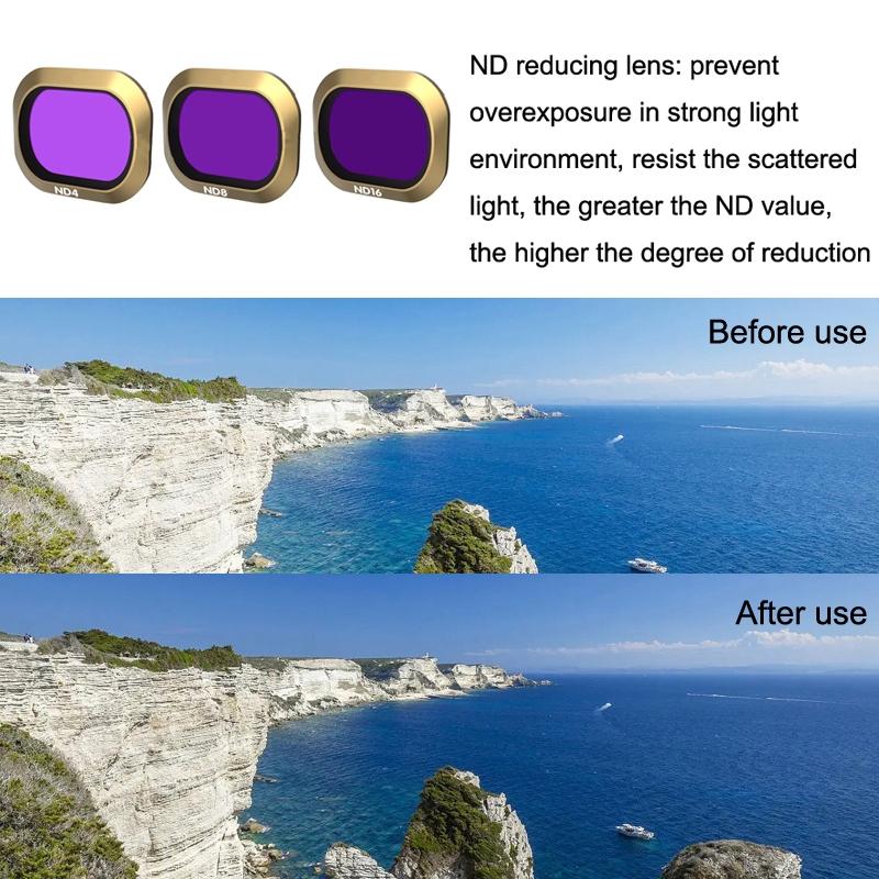 NNEIDS Nd8 Filter For Mavic 2 Pro - Sleek And Efficient