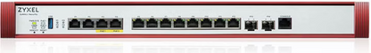 Zyxel USGFLEX 700H Firewall