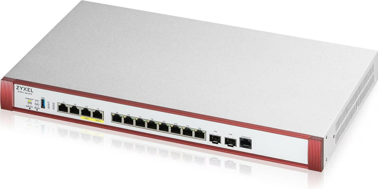 Zyxel USGFLEX 700H Firewall