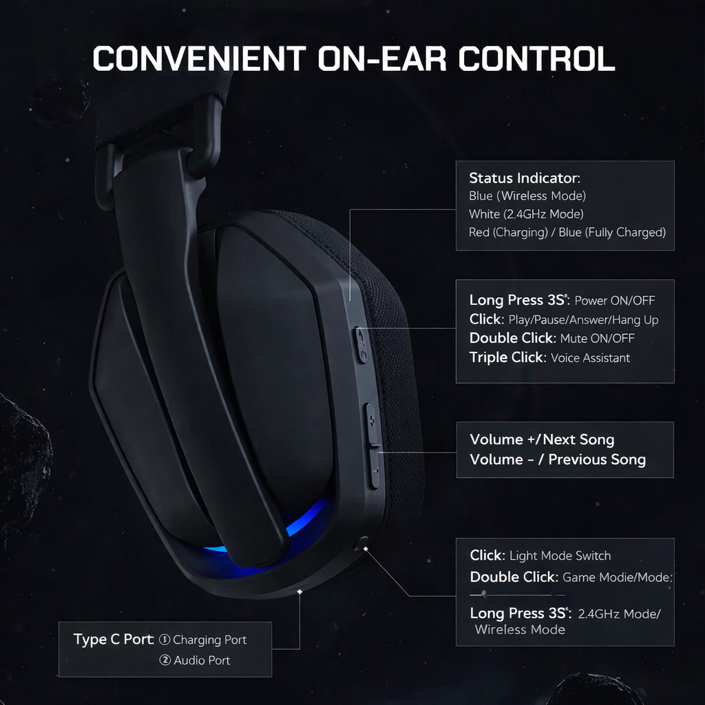 Wireless Gaming Headphones with Noise Cancelling Mic