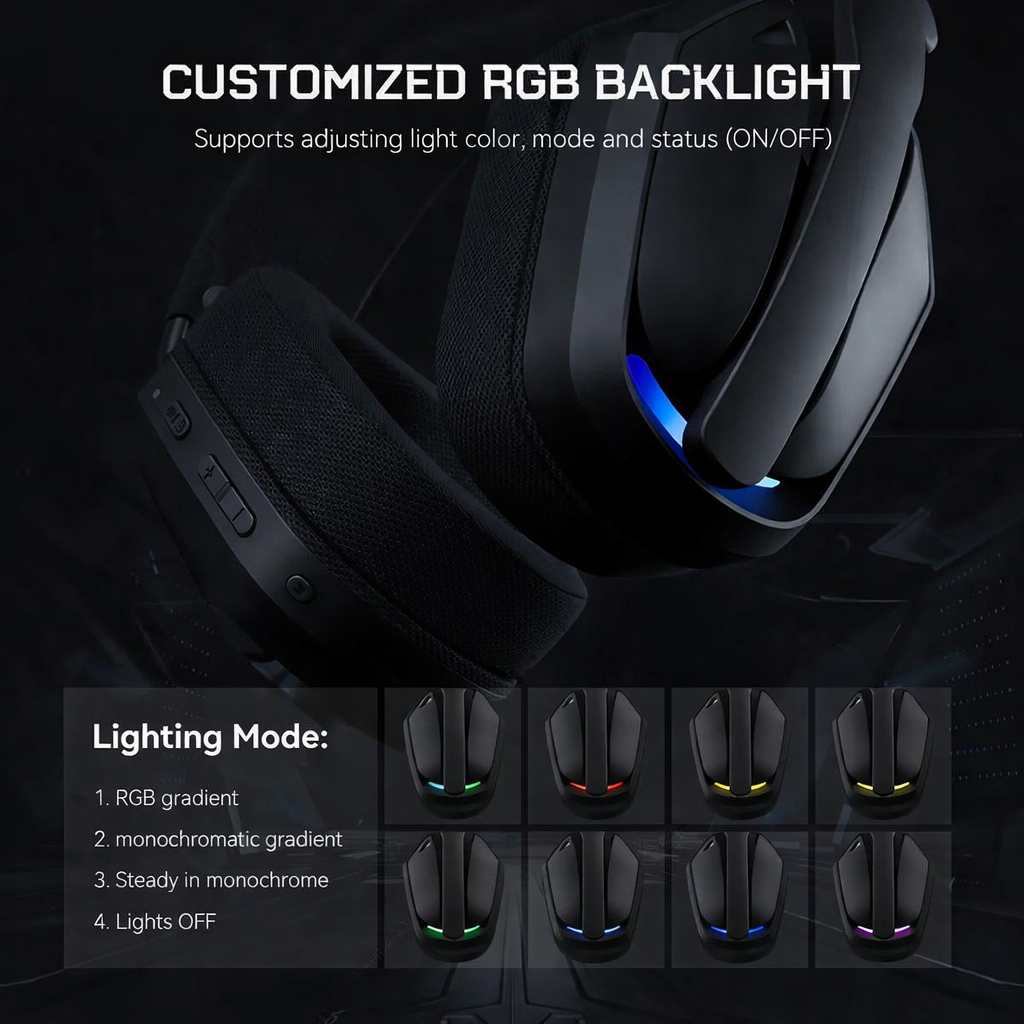 Wireless Gaming Headphones with Noise Cancelling Mic